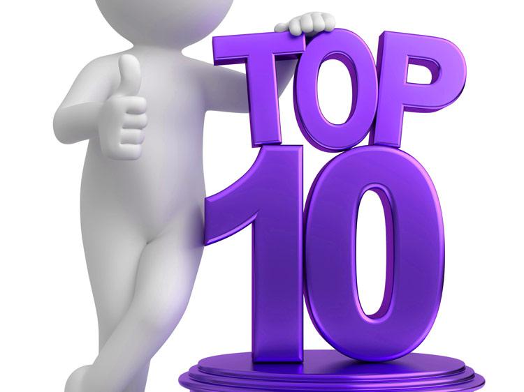 July Top 10's - Where The Retail Jobs Were