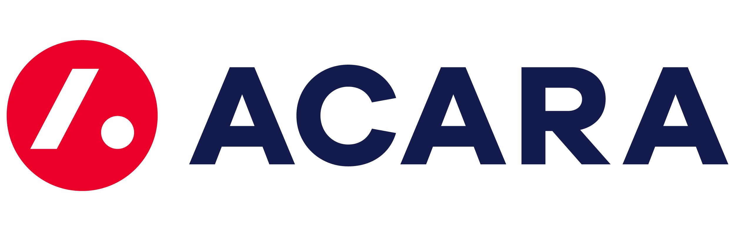 Acara Solutions
