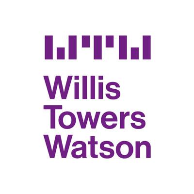 TOWERS WATSON ITALIA SRL Logo