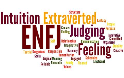 Best Jobs for ENFJ Personalities  Monster.ca  Monster.ca