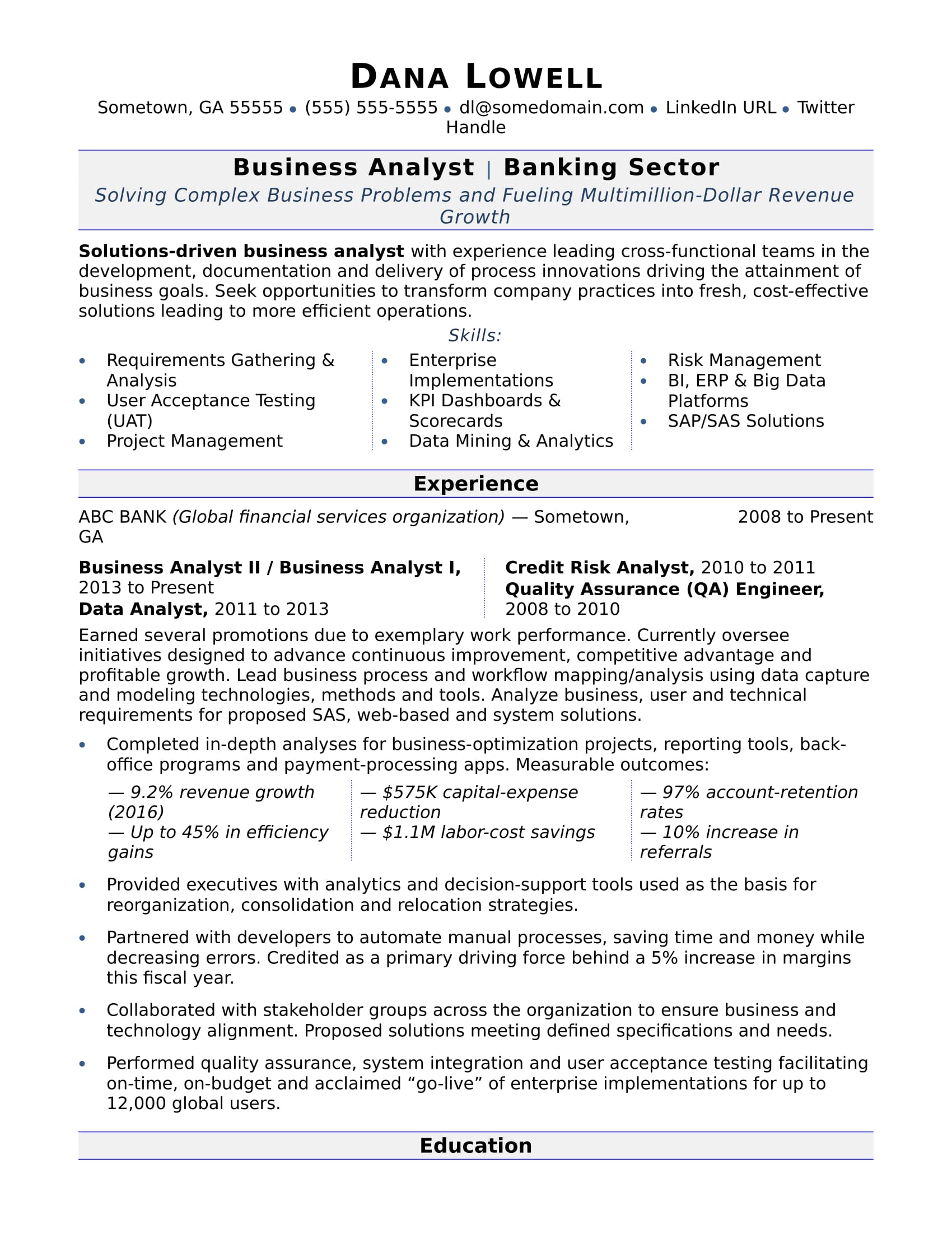 business analyst resume format india