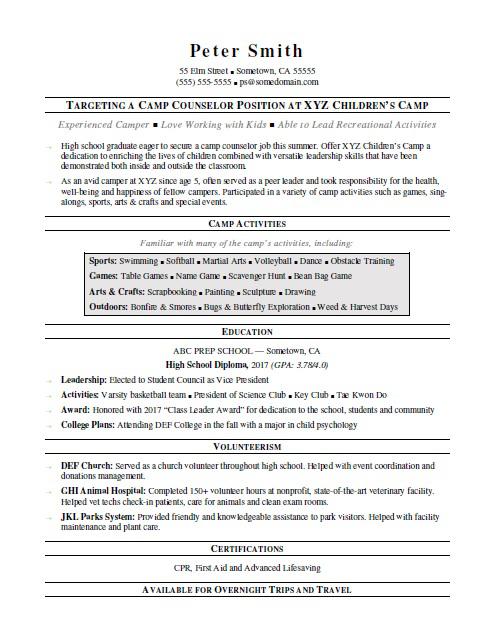 camp counselor description resume