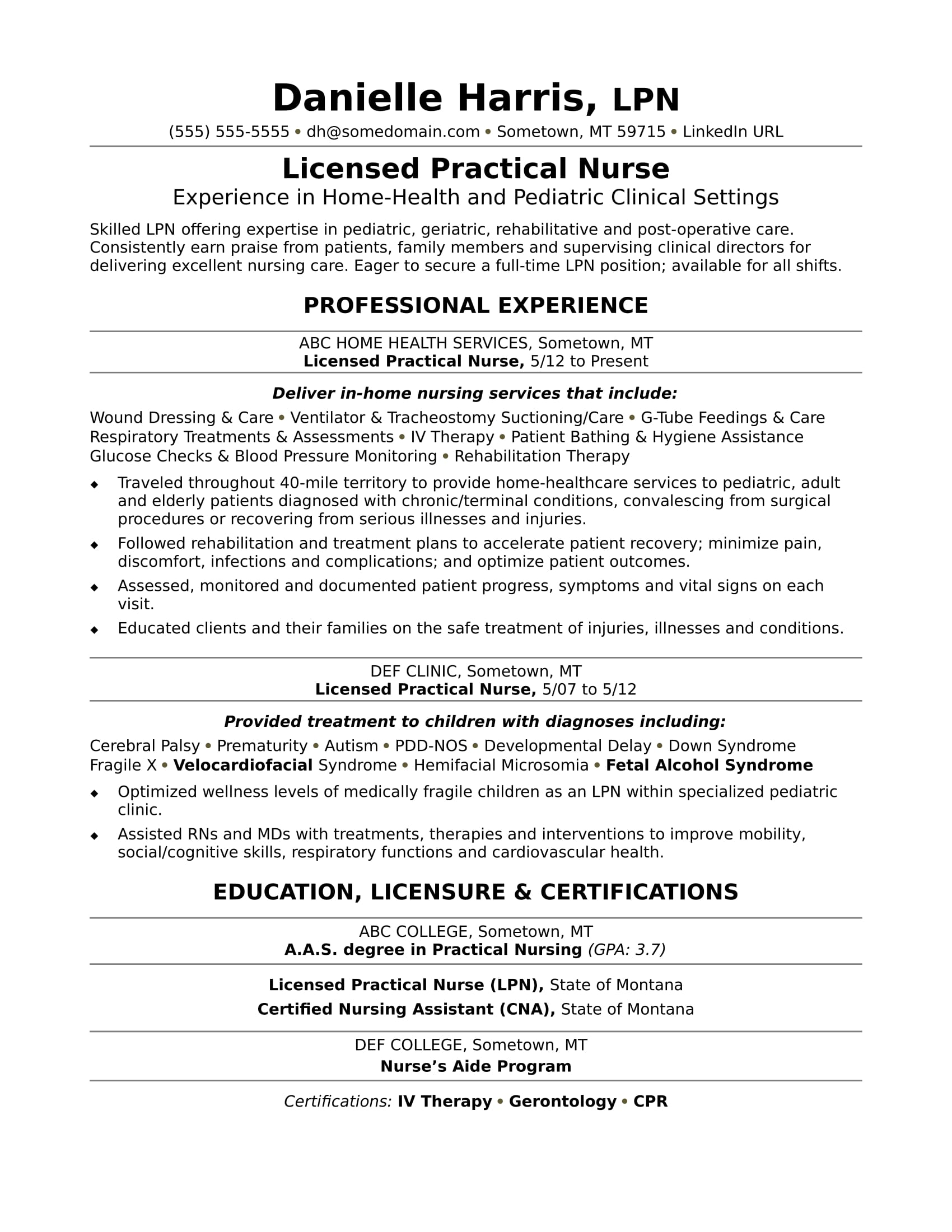 Licensed Practical Nurse Resume Sample  Monster.com