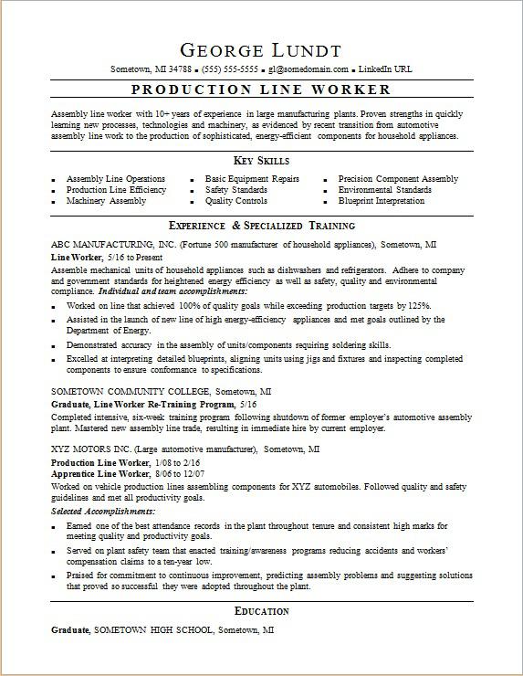 Production Line Resume Sample Monster