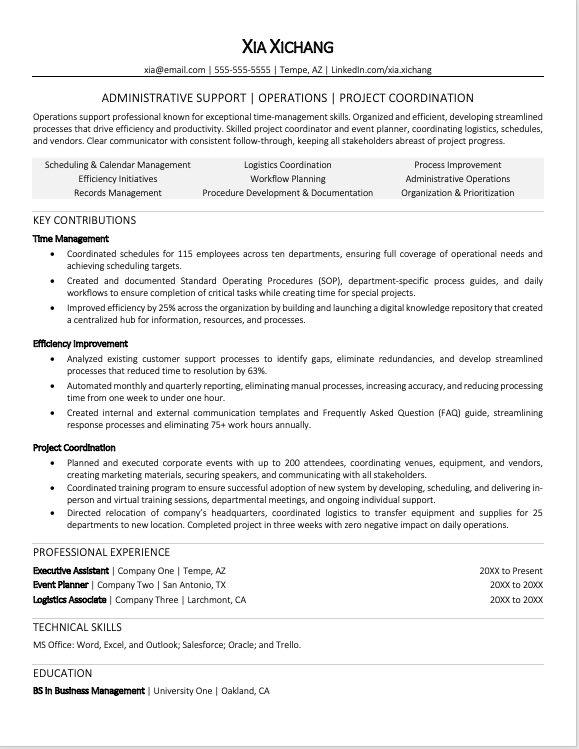 time management skills examples for resume