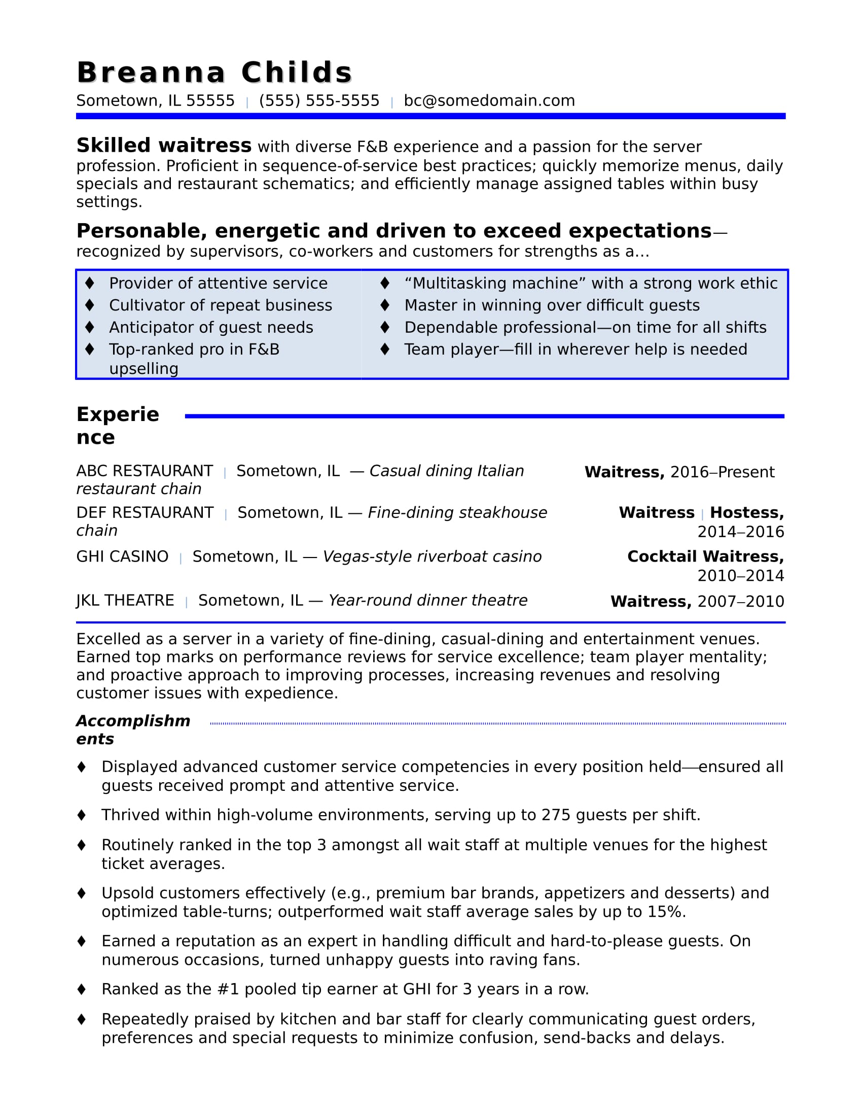 Waitress Resume Monster