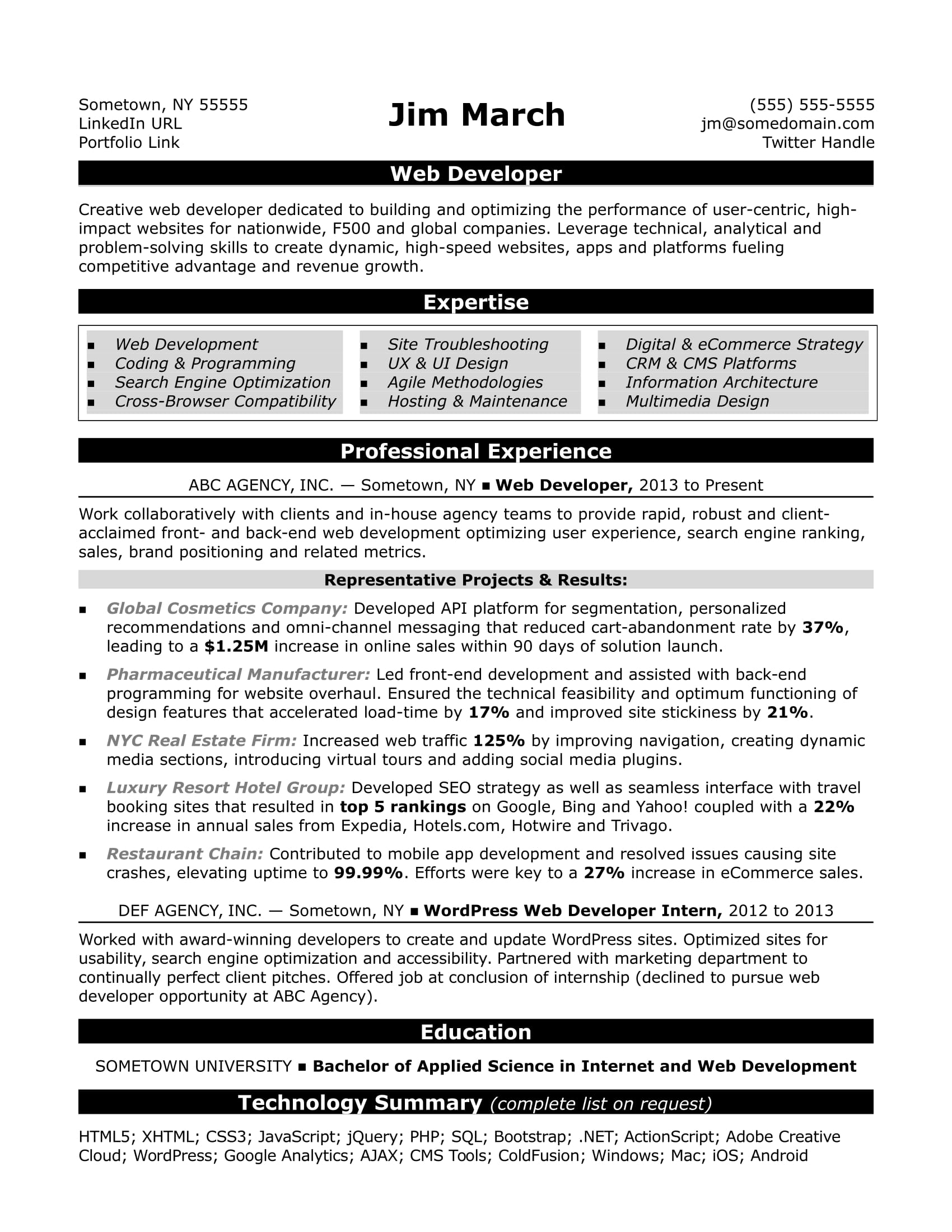 Web Developer Resume Template Doc from coda.newjobs.com